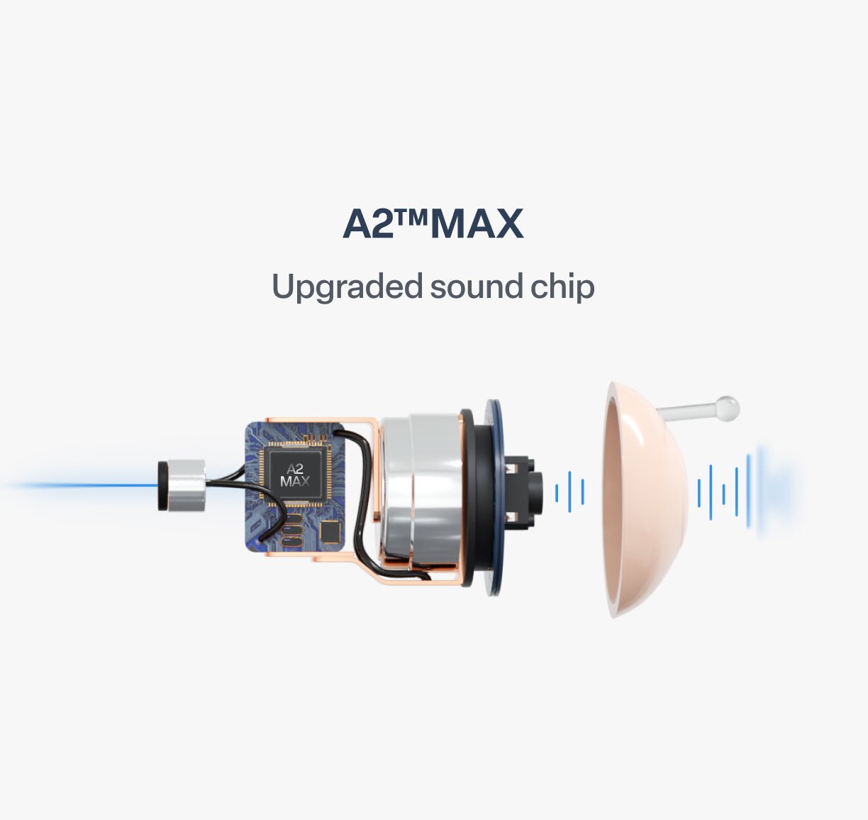 🔥 Today Only! Cpviat™ Atom X Smart Hearing Aids — Hear Clearly, Feel Confident Again 💖
