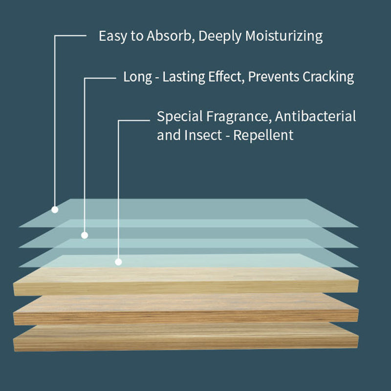 🔥Water-Soluble Floor Cleaning Sheets-Powerful Dissolvable Floor Cleaning Sheets